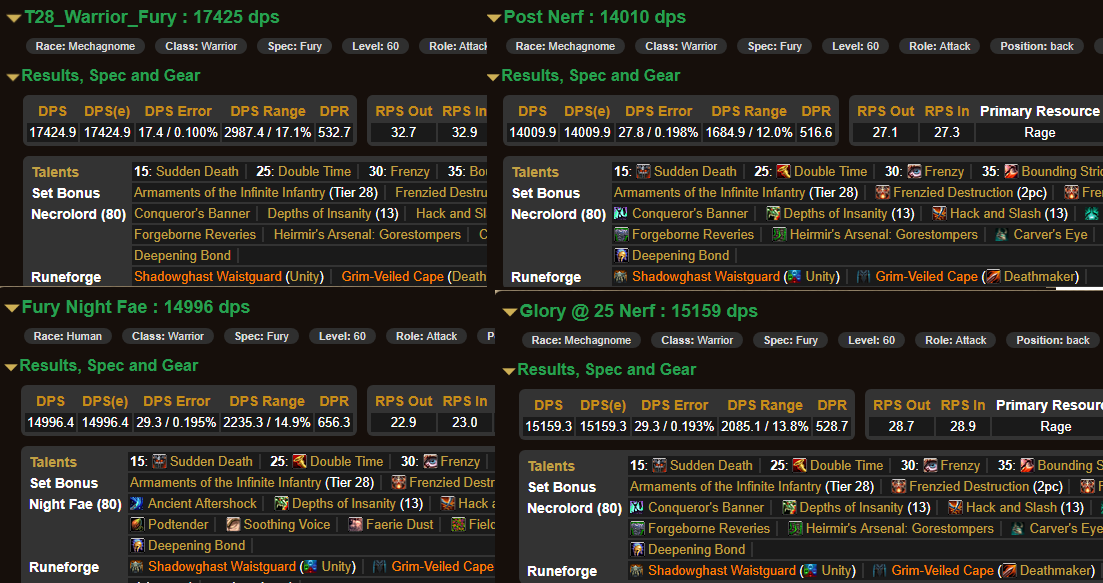 Glory nerf was partially reverted, but Necrolord is still crippled. Full feeback at the link, but Glory @ 25 rage puts it at about 1% ahead of Kyrian Night Fae, despite bringing significantly less AoE and being punished by downtime. <a href="/WarcraftDevs/">WarcraftDevs</a> 

us.forums.blizzard.com/en/wow/t/fury-…