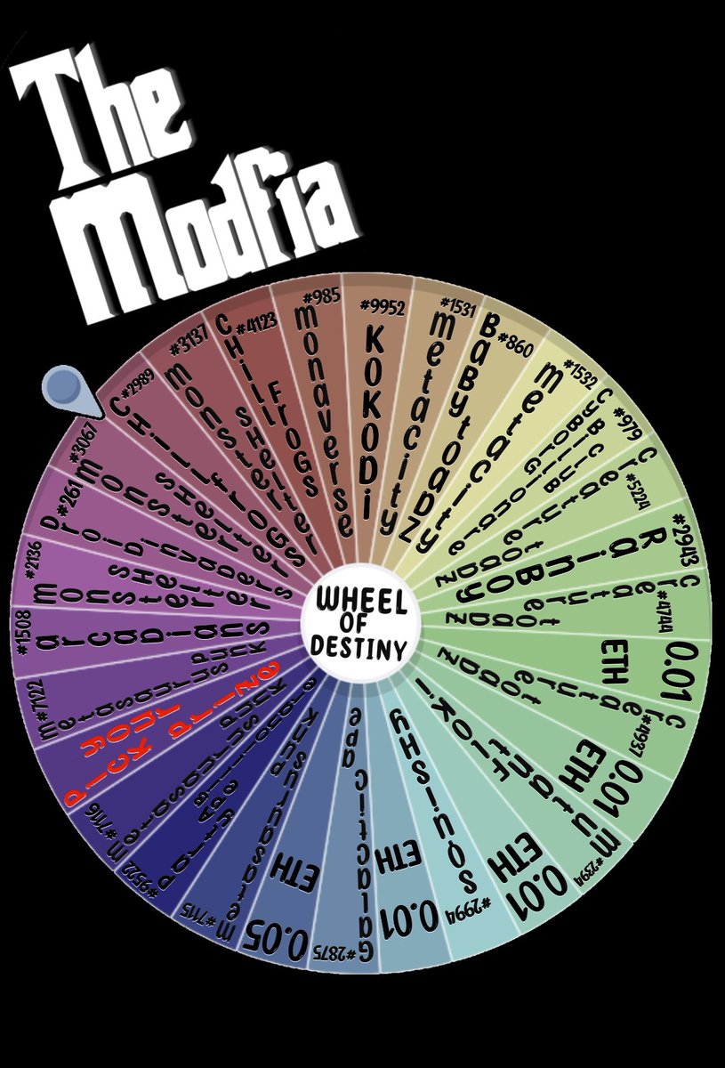 knutter21_'s tweet photo. If I could win any project off the Wheel of Destiny, im picking @CreatureToadz !!staking for $FLYZ coming in hot!   Plus I need to get more than 30 before this happens! 🤑💰💸@ModfiaOfficial let’s goooo! https://t.co/bfIHR2w6Ru