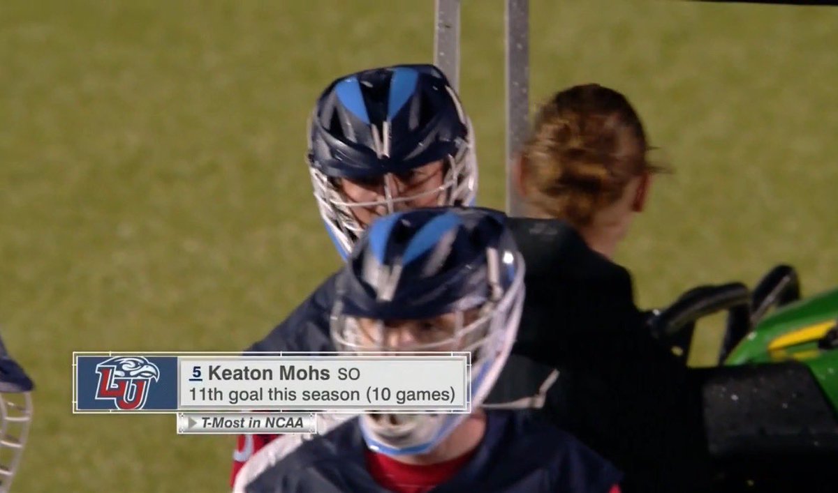 MCLA_Tournament's tweet photo. MCLA > NCAA https://t.co/jDNsLWopsH