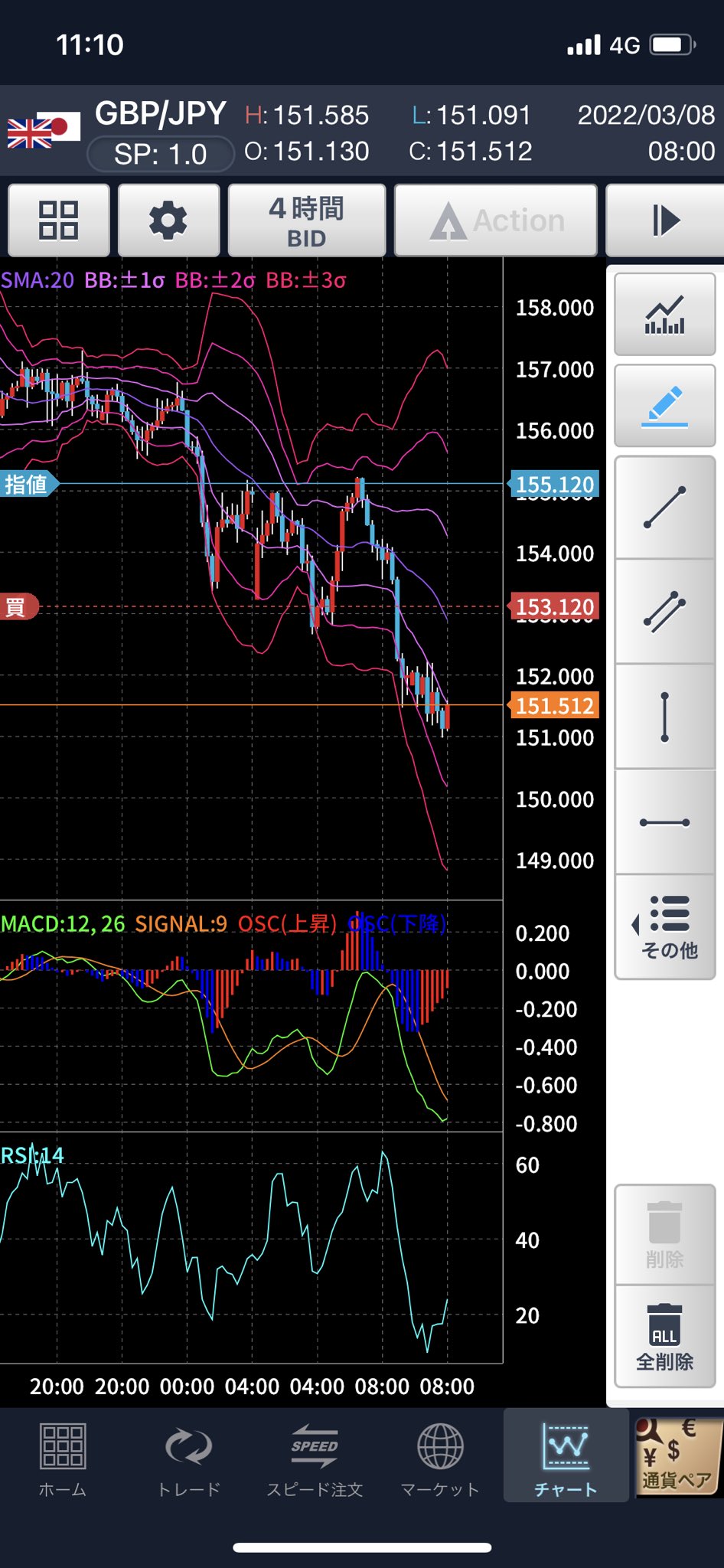 Pound D Toyu Toyu113med Twitter