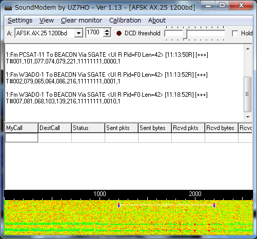 JA0CAW's tweet photo. NO-44 (PCSAT) 02:08 UTC  1K2 Packet ON over Japan #pcsat #aprs #amsat https://t.co/FNJVjsm0Zc