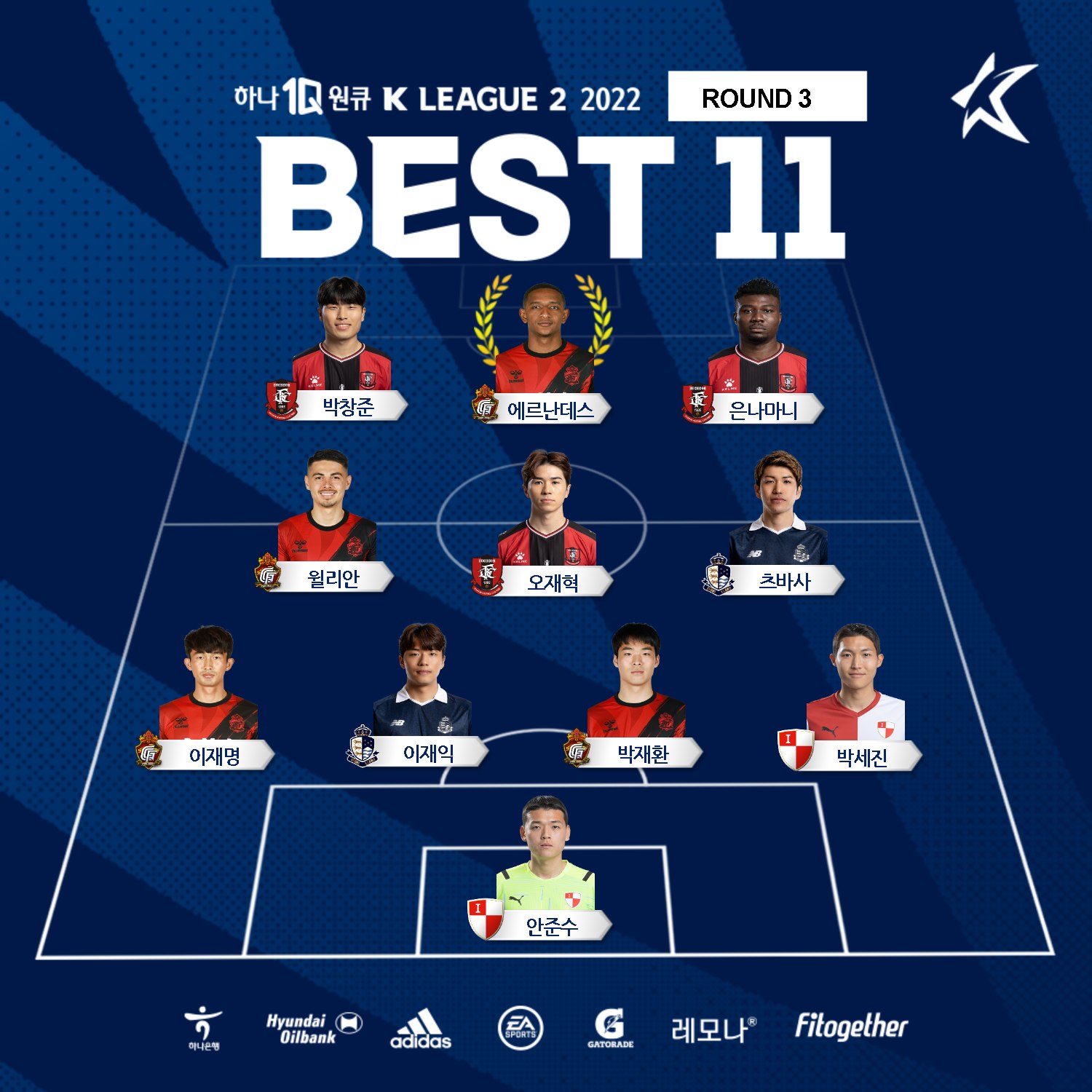 Partidos de k-league xi