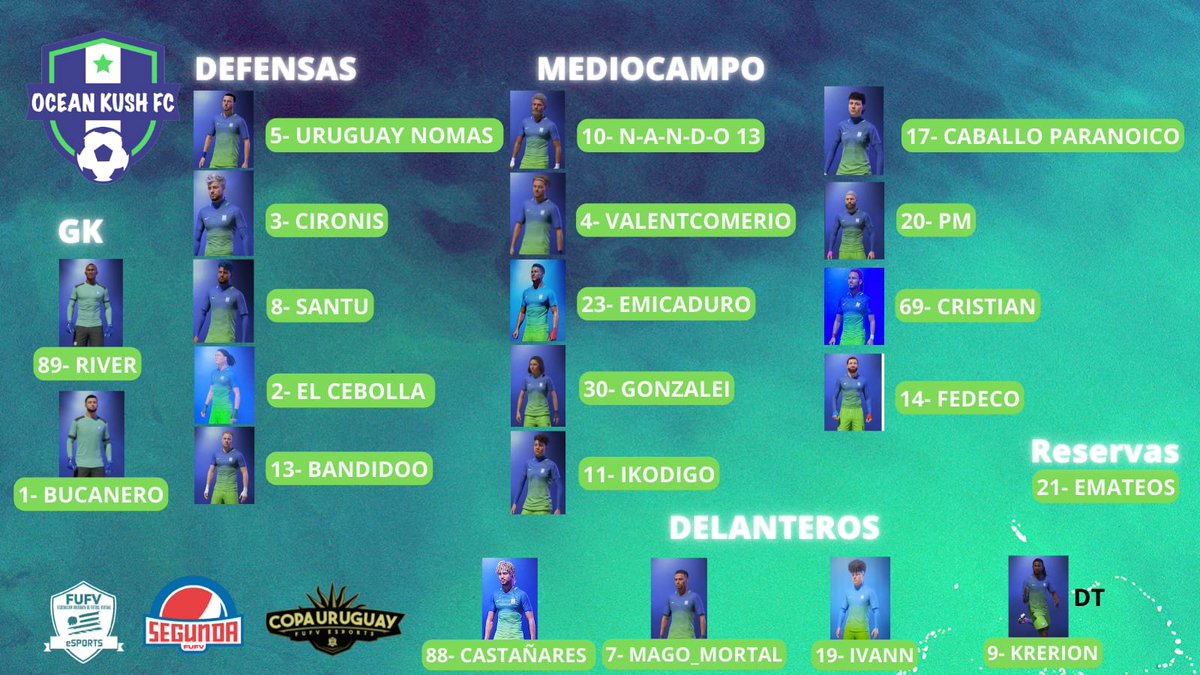 fc_kush's tweet photo. Ocean kush fc hace presentación de su plantel para disputar la liga y Copa @FUFVeSports !  A dejar todo por el equipo ⚽🌊⚽🌊🥊🌊⚽🌊🥊 https://t.co/MxRdVsRLwh