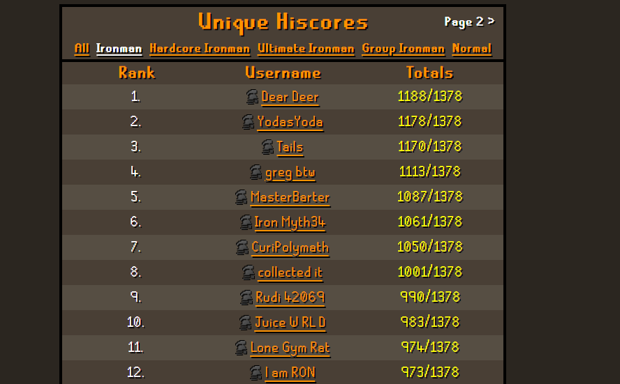 I_RonRon's tweet photo. Thanks for the tips to upload the log. Rank 12 ironman, no beuno :3 https://t.co/03YkL3DBtd