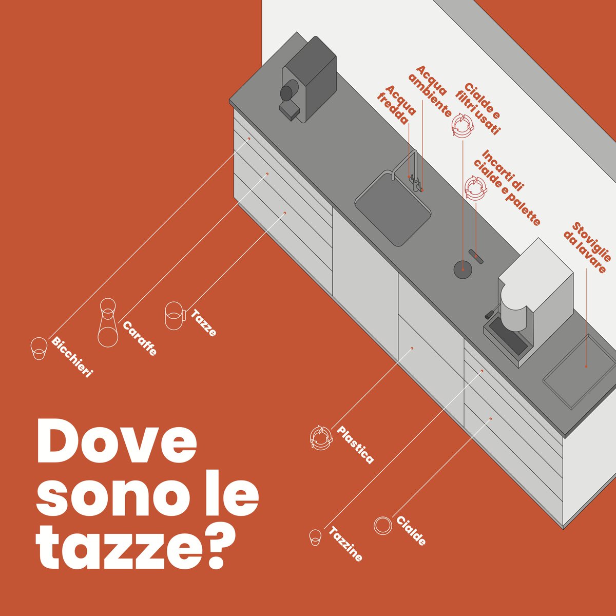 Verso_milano's tweet photo. Dove sono le tazze?
https://t.co/F3meZHc9gr #rsihub #rsi #1nt #r1nt #boothwithaview #remotehub https://t.co/Ncmelx7U7u