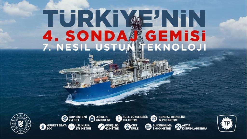 Türkiye’nin yeni Sondaj Gemisi göreve hazır, 7. Nesil üstün teknolojiye sahip gemimizin özellikleri:
Uzunluk: 238m 
Genişlik: 42m
Max. Sondaj Derinliği: 12.200m
Max. Operasyon Derinliği: 3.600m
Kule Yüksekliği: 104m
Mürettebat: 200 kişi
Hayırlı olsun 🇹🇷