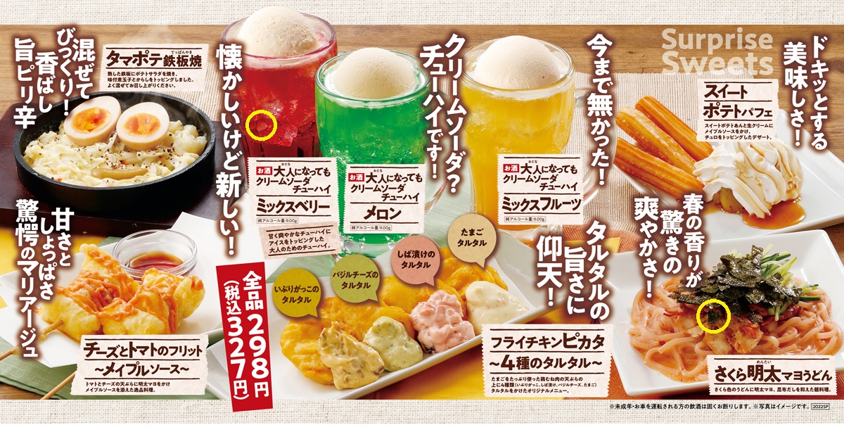 鳥貴族 トリッキー on X