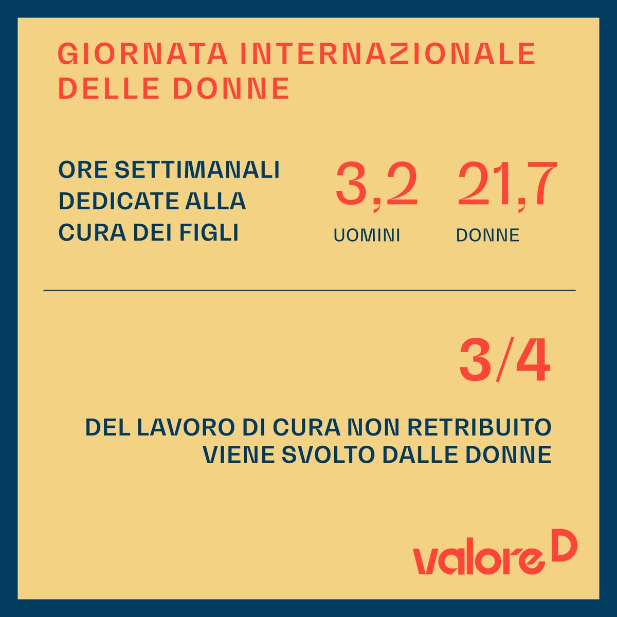 #8marzo Alla luce dei tempi drammatici che stiamo vivendo, si fa sempre più importante liberare il potenziale delle #donne perché siano più presenti nei luoghi di potere in cui si prendono decisioni. L’uguaglianza inizia nei luoghi di #lavoro e nelle famiglie!
#IWD2022