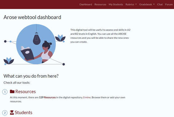 AROSE Project tweet media