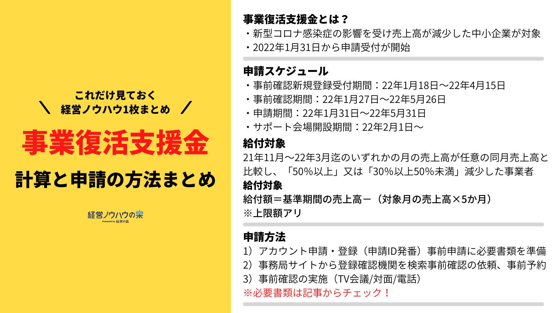 経営ノウハウの泉 Keiei Knowhow Twitter
