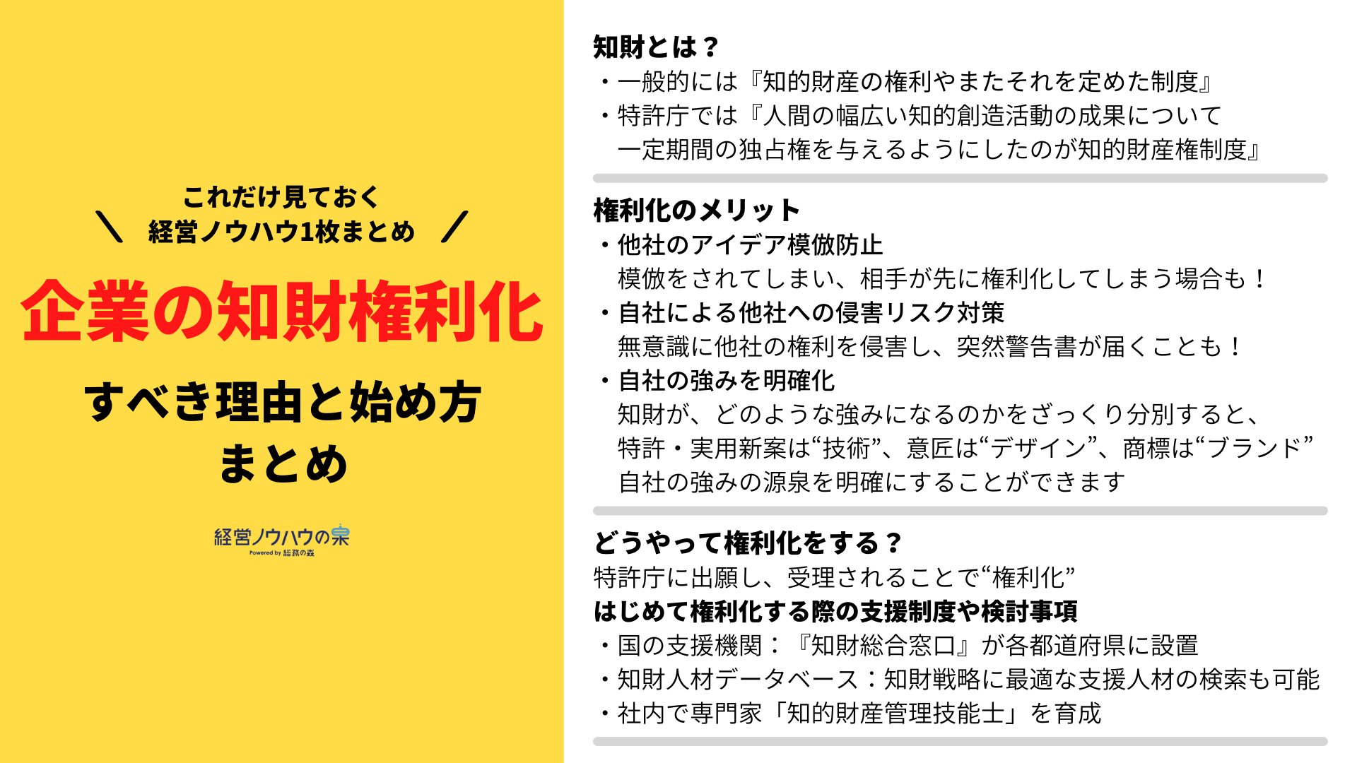 経営ノウハウの泉 Keiei Knowhow Twitter