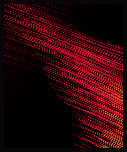 LINUR Sales Bot tweet media