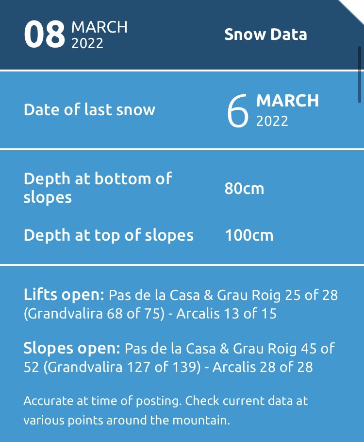 There’s a few cm’s in the forecast this afternoon