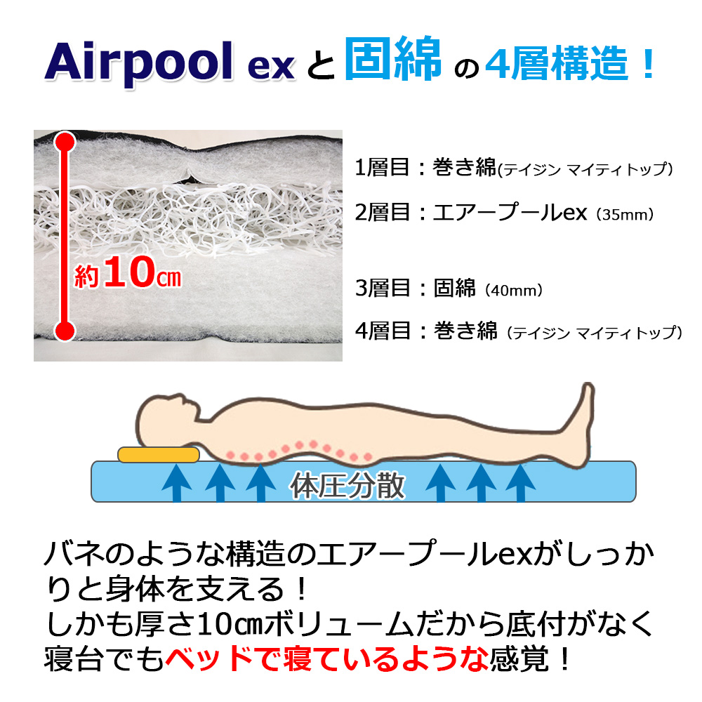 nemurich22's tweet photo. Airpool extraトラック布団はトラックの寝台や車内で、より快適な寝心地を求める方にお勧め🥰💕
⭐️通気性抜群で蒸れにくい。季節で両面使い分け◎
⭐️耐圧分散効果が高く腰や背中の疲れをサポート
⭐️エンジンをつけたままでも車の振動が伝わりにくく快適
https://t.co/3MInAZJYUI
#トラック　#車中泊 https://t.co/l0irsMIOYb