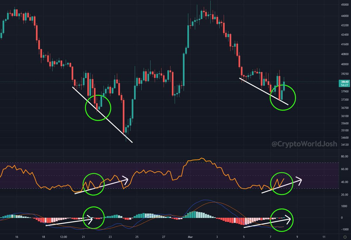 ThePicassoLabs tweet media