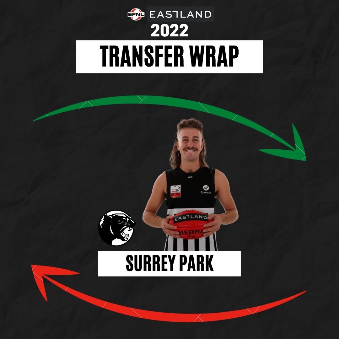 Eastland Transfer Wrap | Some Premier Division experience has landed at Surrey Park, as they look to force their way out of Division Four in 2022.

bit.ly/3I44teU