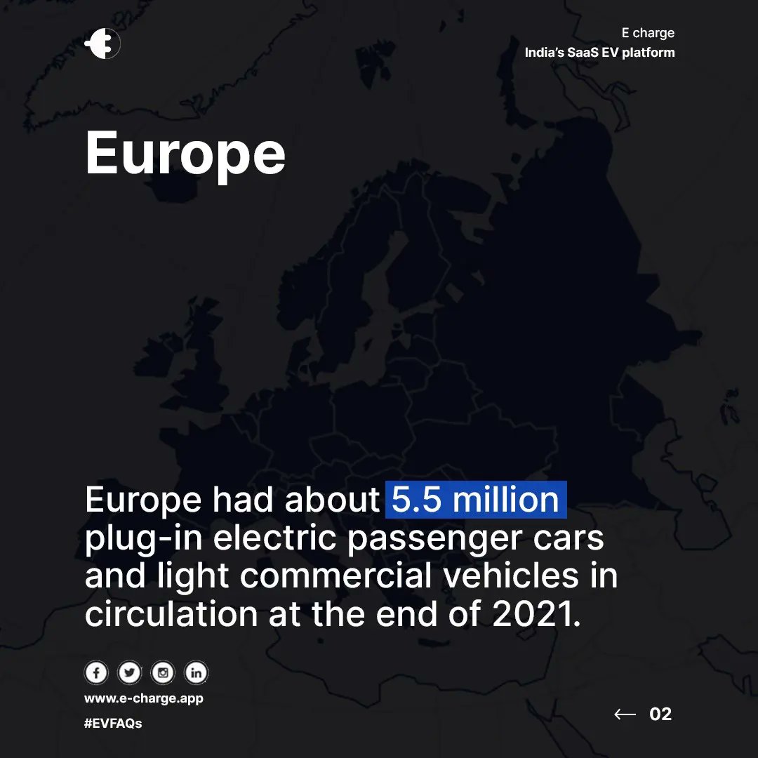 echarge_app's tweet photo. Electric Vehicles Segmentation by Region...
Swipe>> to know in detail

#echarge #evmarket #electricvehicle #electricmarketsegment #electricbike #electriccar #asia #europe #latinamerica #NorthAmerica https://t.co/mNyu674nGb