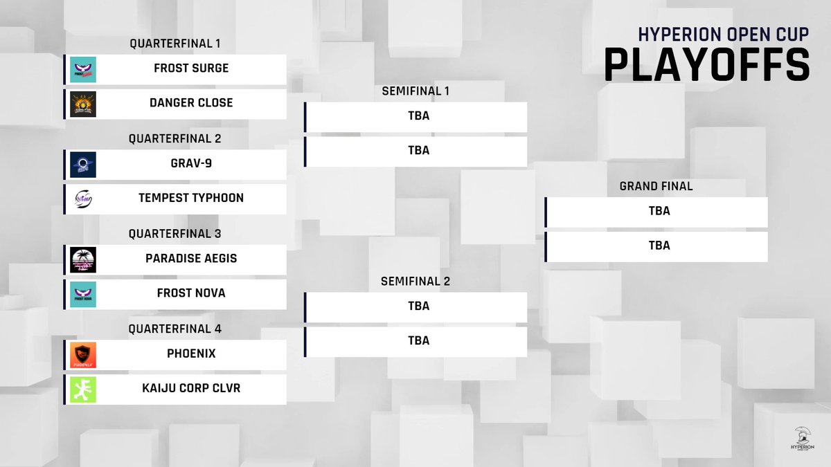 ICYMI: The Hyperion Open Cup Playoff bracket is set! Some spicy takes and a lot of good matches are on the cards this weekend!

#ForzaHyperion