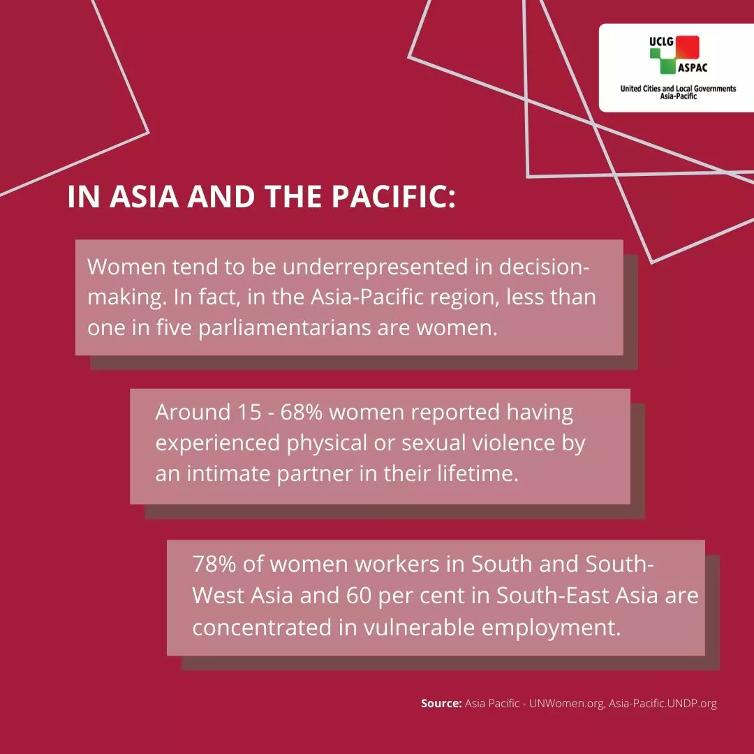 uclgaspac's tweet photo. Local governments are key drivers in ensuring women & children live safe, healthy lives. Gender equality is a human right, so let's ensure that no one is left behind! Here are the Asia-Pacific stats, insights & priorities in the context of G20.
#Insight4Leader
#4BetterLocal https://t.co/FVRBbWKVjj