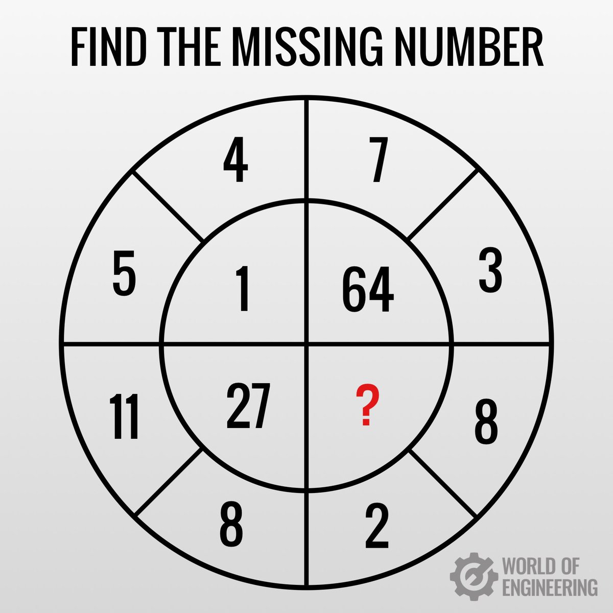 Mathematical puzzle. Find the missing number.