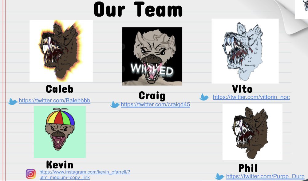 wickeddnft's tweet photo. Meet the Team!!!! @vittorio_noc @craigd45  @Purpp_Durp @KevinOFarrell23 @Balebbbb https://t.co/hYdkNJ3GeX