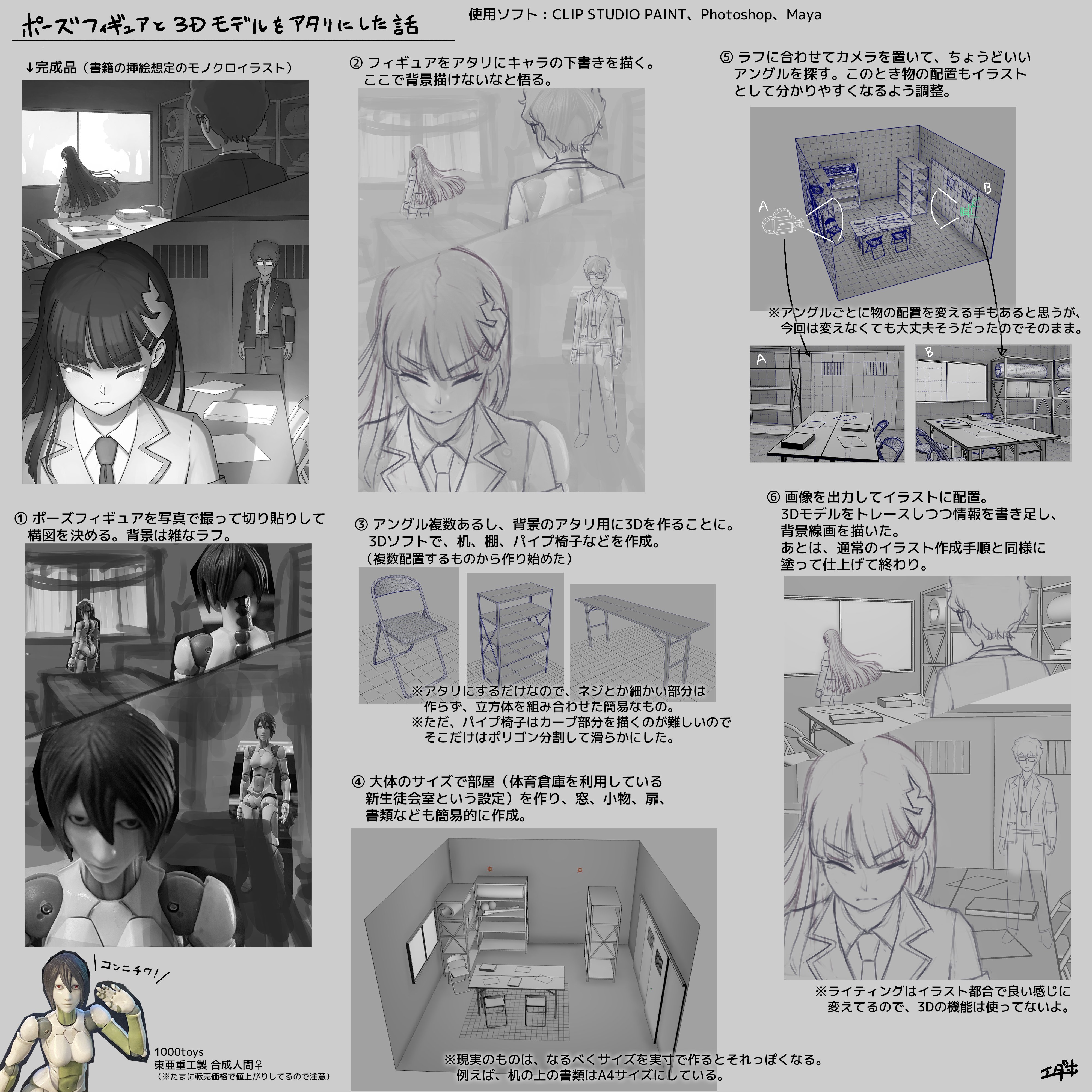 エダホ Kua通信イラスト勉強中 ポーズフィギュアの写真をキャラのアタリに 3dモデルを背景のアタリに使ってみた話です イラストメイキング T Co Qkogxpomy7 Twitter