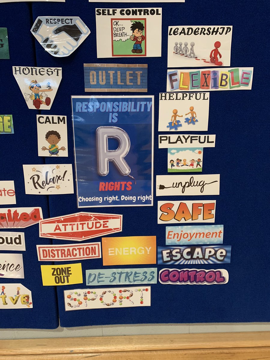 And so CARE continues! Rights and responsibilities of PE…what are we responsible for in PE and our learning??