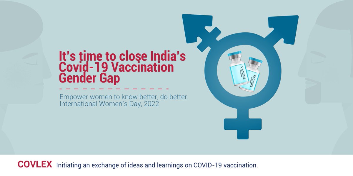 USAID_Covlex's tweet photo. As of March 2022, of the 1.7bn vaccine doses delivered, 860m were administered to women compared with nearly 890m to men. By creating more awareness, #CoVLEx aims to address the social norms and root causes that create this gap.
#WomensDay2022 #IWD2022 #OrangetheWorld https://t.co/uree62pd9a