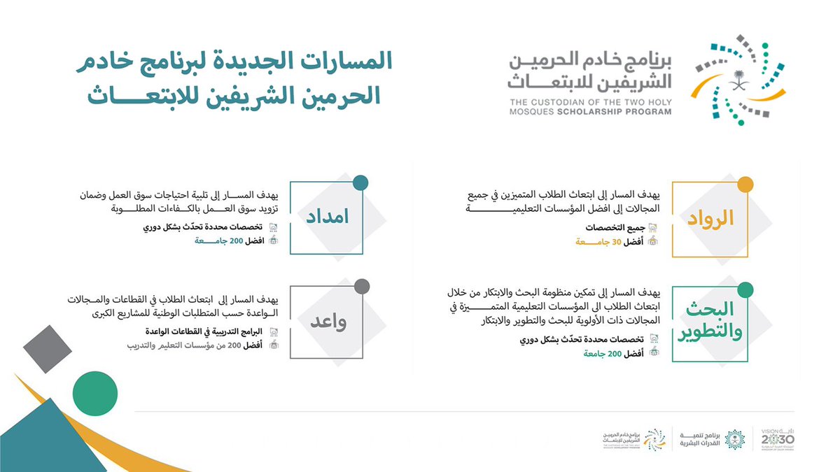 WadhefaDotCom's tweet photo. إطلاق #استراتيجية_الابتعاث عبر (4) مسارات ضمن برنامج خادم الحرمين الشريفين للابتعات، والتي تمثل مرحلة جديدة تُساهم في رفع كفاءة رأس المال البشري في القطاعات الجديدة والواعدة، من خلال ابتعاث الطلاب والطالبات لأفضل المؤسسات التعليمية في العالم.

التفاصيل: https://t.co/CgfsHdMyPU https://t.co/EW6SFg7VJo