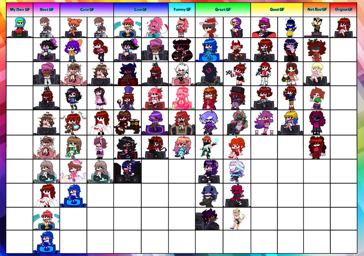 AsepDisneyDream's tweet image. #FNF Alright, its done for My Opinion Table of GF. hope you like it. Lmao.