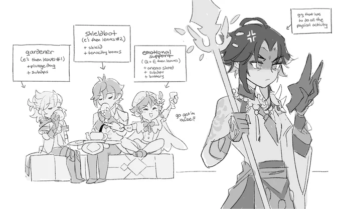go-to abyss team dynamic 