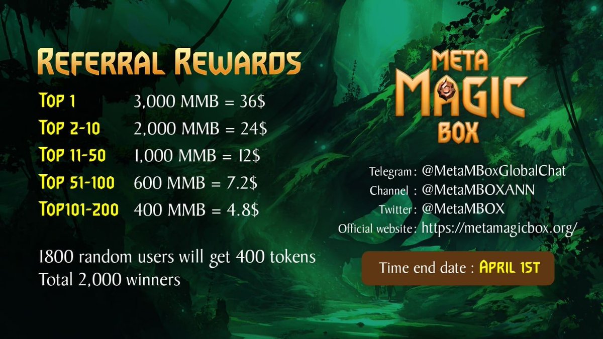 New #airdrop: MetaMagicBox
Reward: 400 MMB (~$5) 
Distribution date: After IDO
#MetaMagicBox
🔗Airdrop Link: t.me/MetaMagicBoxAi…