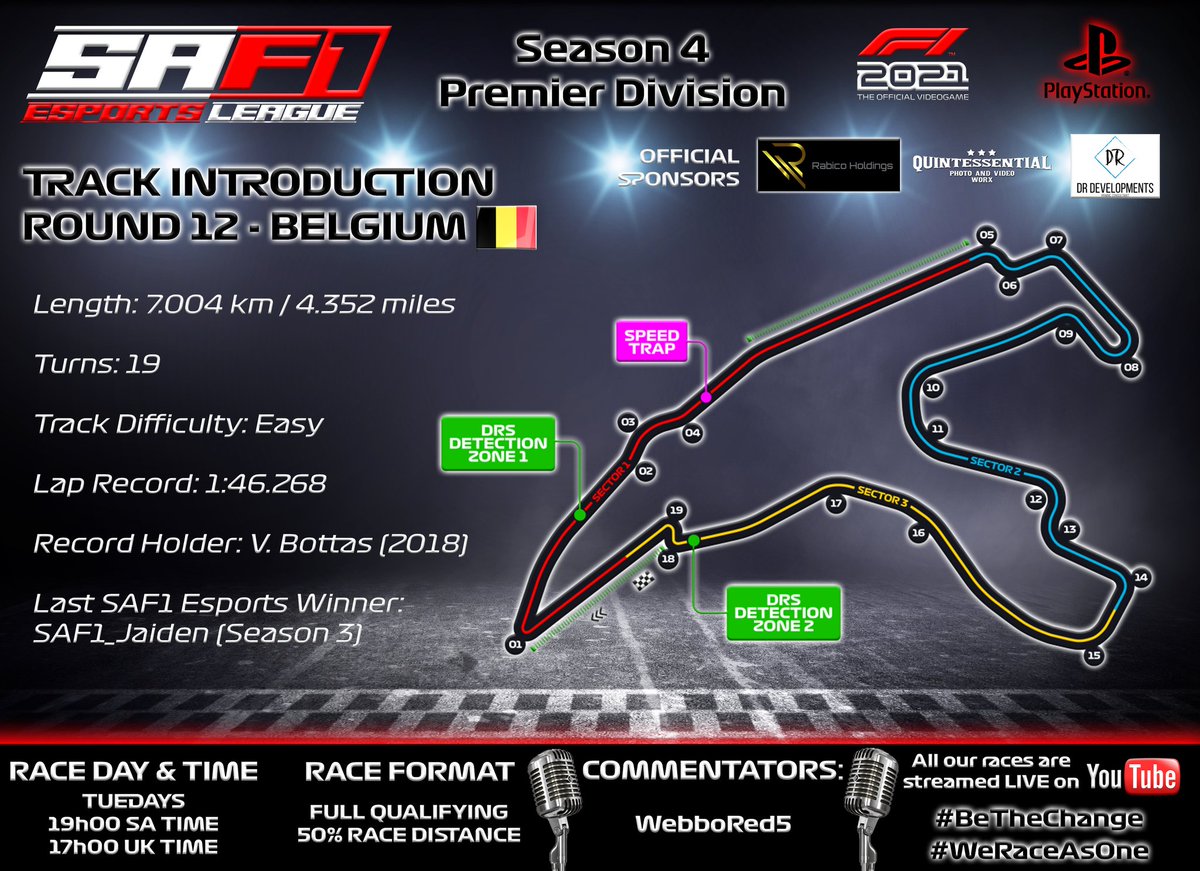 SAF1Esports's tweet photo. 🚥IT'S RACE DAY🚥 - Season 4, Round 12 - Belgium

Tonight is the Final Round of the season. The Championship was decided last week, but there is still valuable points up for grabs in the last race.

Join us tonight with @WebboRed5 in comms for one last race this season! 😎🏁 https://t.co/oWGhRdlUvG