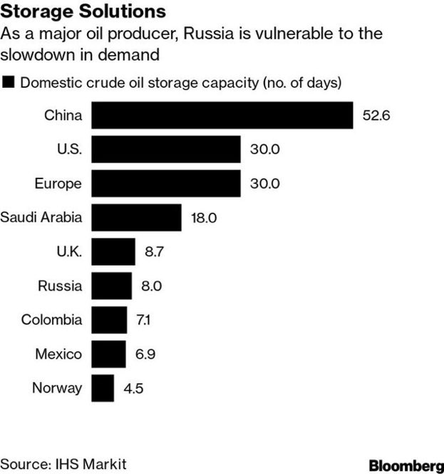 Energy Blogger tweet media