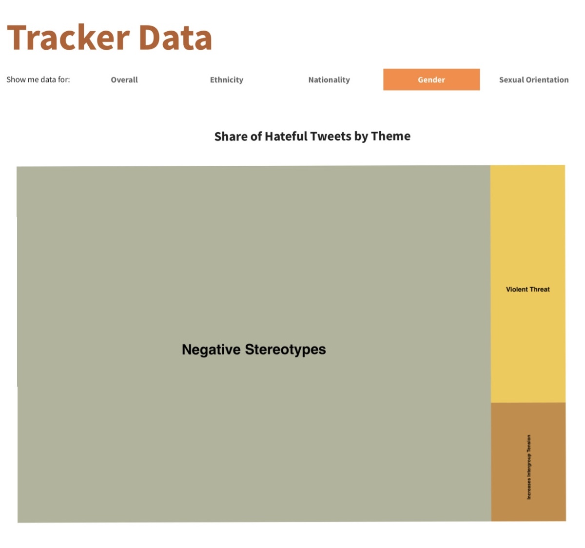 #TrackerBenci tweet media