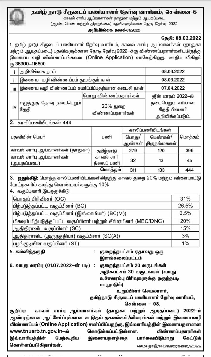 காவல்துறையில் சார்பு ஆய்வாளராக விண்ணப்பிக்க ரெடியா?

தமிழ்நாடு சீருடை பணியாளர் தேர்வு வாரியம் 444 சார்பு ஆய்வாளர் பணியிடங்களுக்கு விண்ணப்பங்களை வரவேற்கிறது.

இன்று (8-3-22)முதல் விண்ணப்பிக்கலாம்.

 கடைசி நாள்-7.4.22

கூடுதல் விவரங்களுக்கு
tnusrb.tn.gov.in

#TNPolice