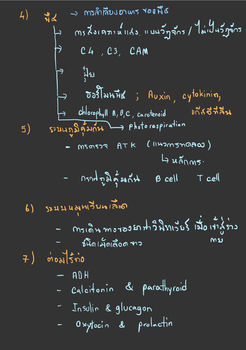 Chem&Bio TutorBoss tweet media