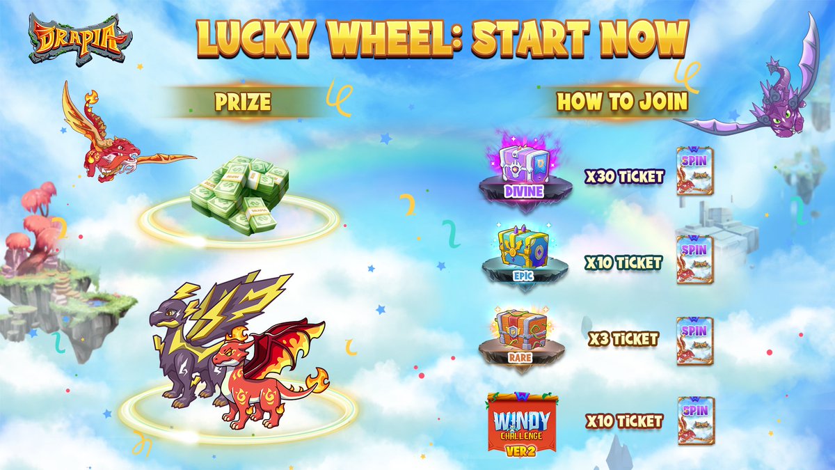 Hey guys! Guess what?! 😱😱

#Drapia wants to continuously bring hot events to our community. That's why the Lucky Wheel is now STARTING!! 🔥

👉🏻 Come &amp; get all prizes: luckywheel.drapia.io 

Who wants first? Drop a “❤️” if you want 5000 USDT, a ”😆” if you want 3-star Dragon!
