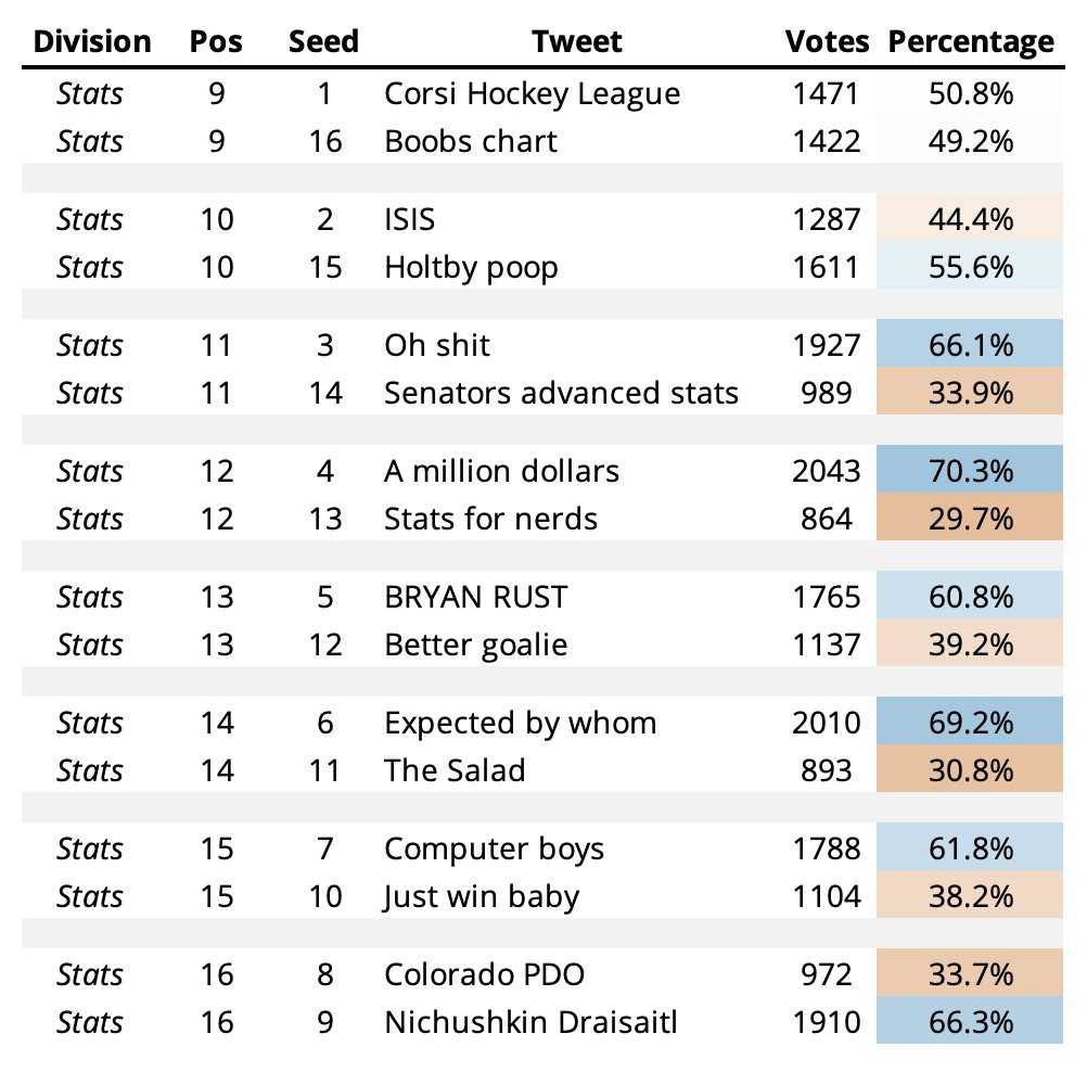 EvolvingWild tweet media