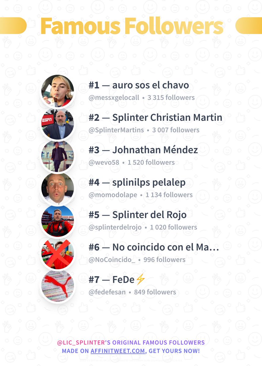 ✨ Famous Followers

🥇 messxgelocall
🥈 SplinterMartins
🥉 wevo58
🏅 momodolape
🏅 splinterdelrojo
🏅 NoCoincido_
🏅 fedefesan

➡️ affinitweet.com/famous-followe…