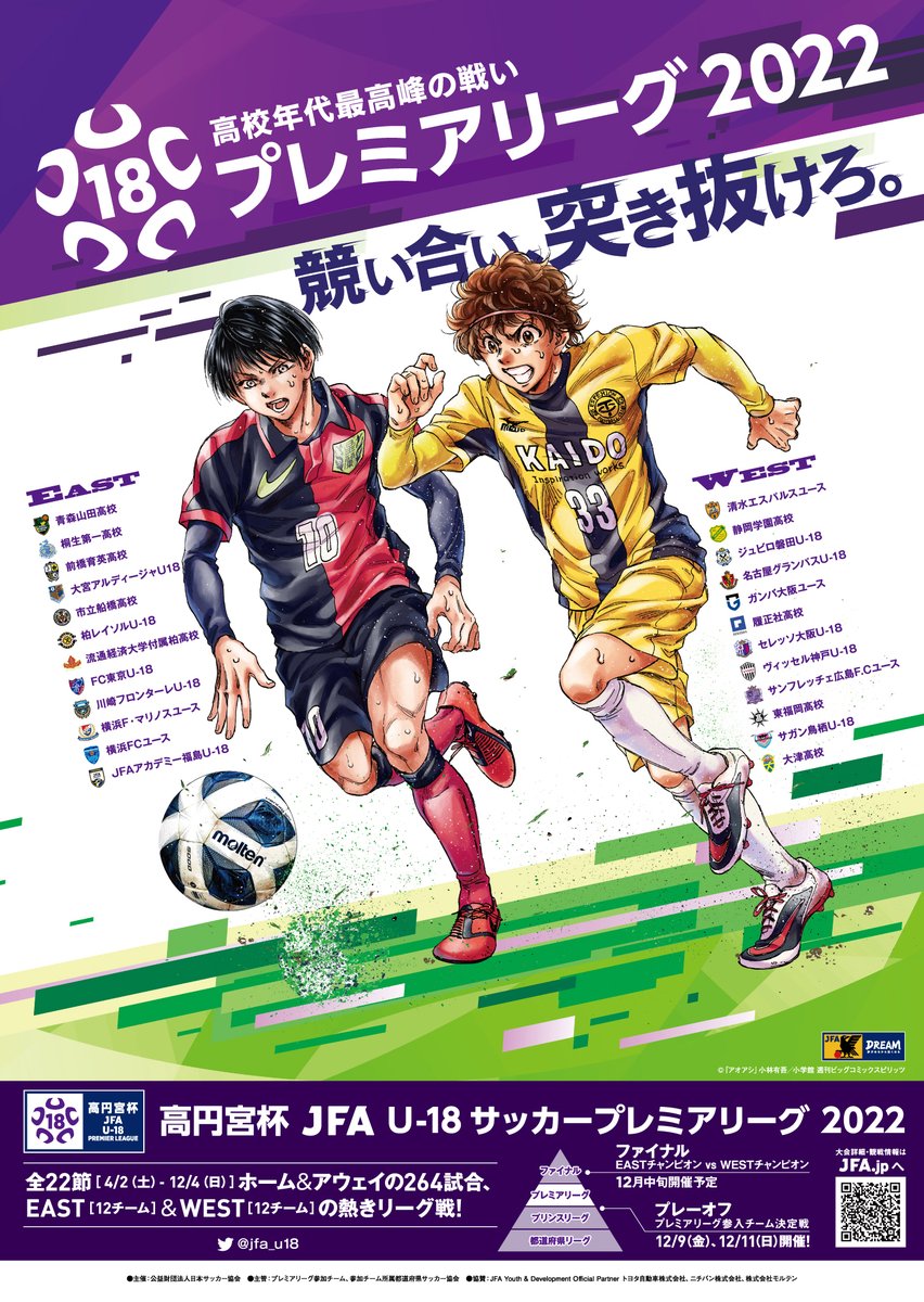 高円宮杯 Jfa U 18サッカープレミアリーグ Jfa U18 Twitter