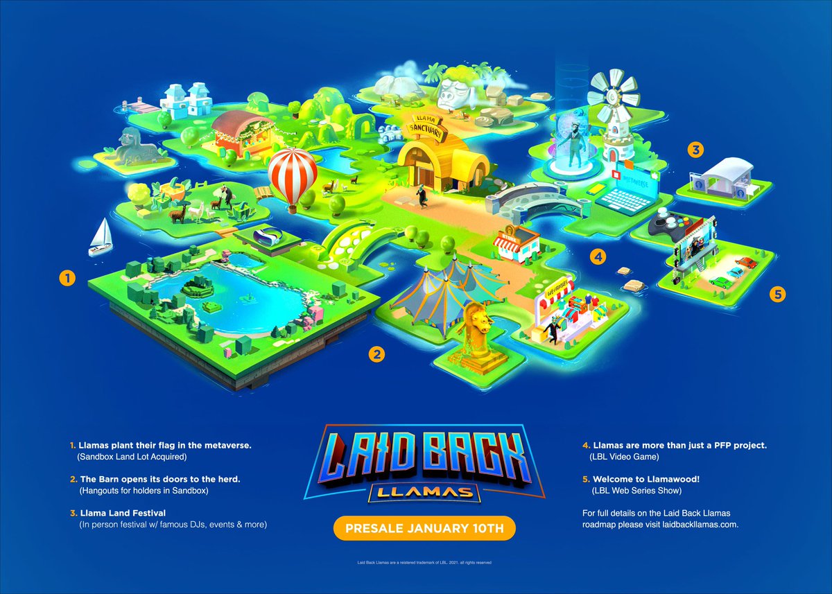I need more eth so I can satisfy my <a href="/LaidBackLlamas/">Laid Back Llamas</a> addiction!! I want to have 10 laid back llamas 2 #LadyLlamas and a bossllama by the end of the year! #nftgoals #strongherd #LBL