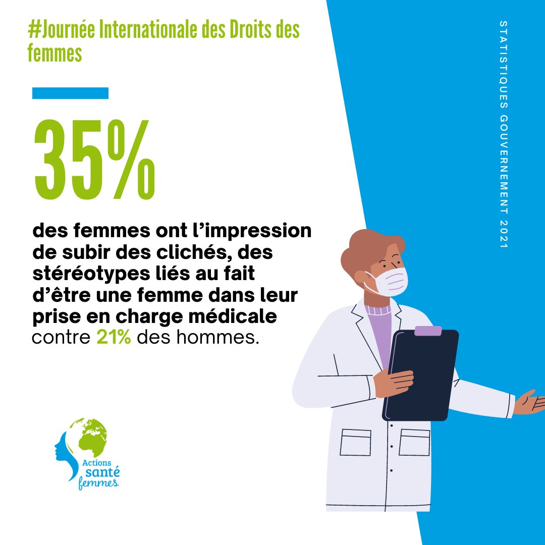 Actions Santé Femmes tweet media