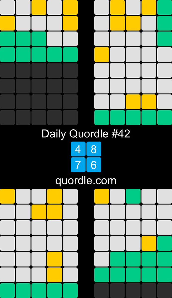Daily Quordle #42
4️⃣8️⃣
7️⃣6️⃣
quordle.com