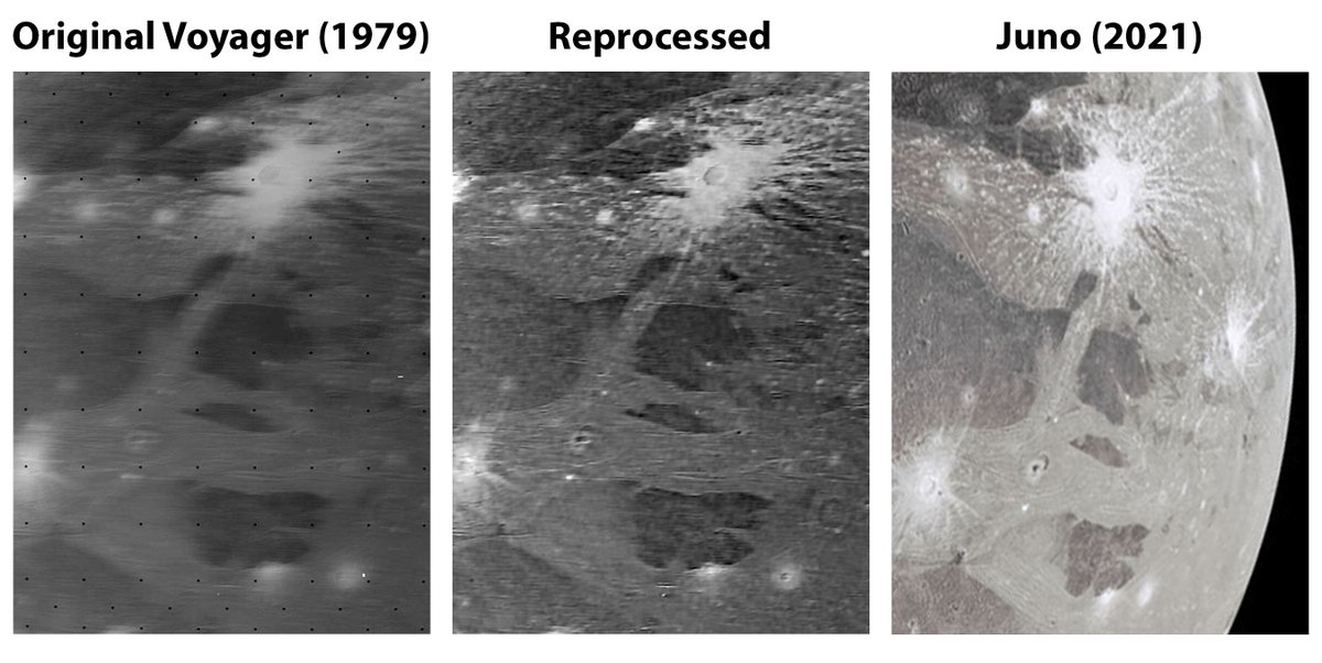 ThatEricaN's tweet image. We get more science out of existing data sets by applying modern image processing techniques aimed at reducing camera motion blur. Come find me at my poster tonight at #LPSC2022 to chat about how we apply this to Voyager images of Titania to uncover new features!
1/3