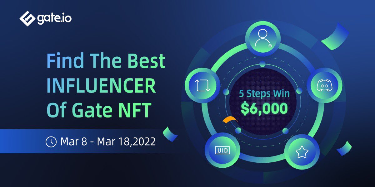 Gate DEX tweet media