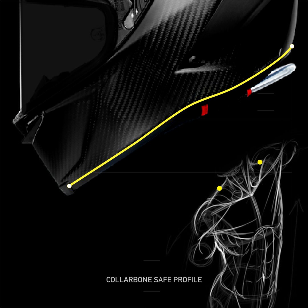 Safety is everything. Collarbone Safe Profile.

#AGV #AGVrider #AGVUK