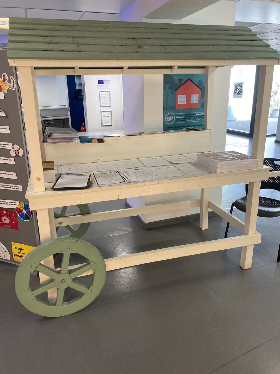 gifhe's tweet photo. There’s lots of fun activities and workshops in Main Reception today to celebrate #MindfulWeek (organised by our incredible Learner Services Team)! If you complete a worksheet make sure to email it to mindovermatter@grimsby.ac.uk so you can receive your certificate! https://t.co/XAsGXvnO7s