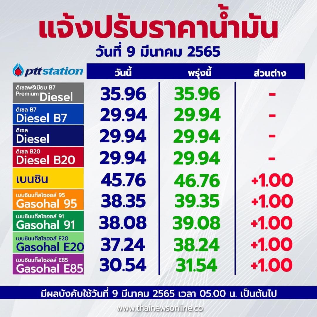 อีช้างเย็ก