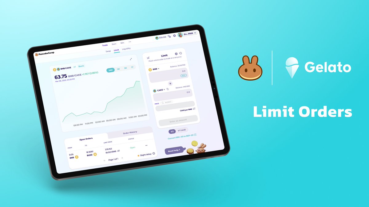 PancakeSwap's tweet photo. 📝🔁 Limit Orders are now available on #PancakeSwap !

Brought to you by the collaboration between PancakeSwap and @gelatonetwork. Limit orders allow you to set up token swaps that will be filled when the market price matches the desired price.

👉 https://t.co/sGtKKhBdjj https://t.co/3YfFsEwAlm